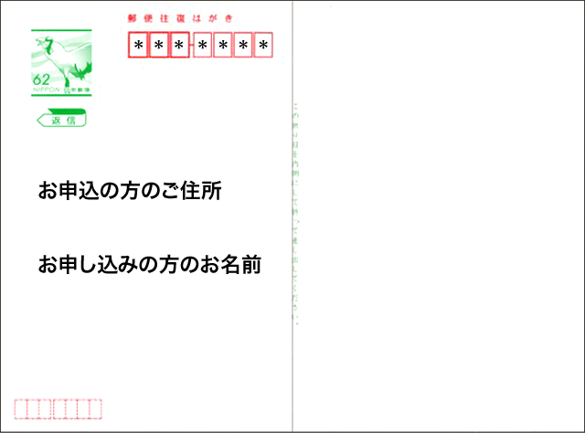 記入事項