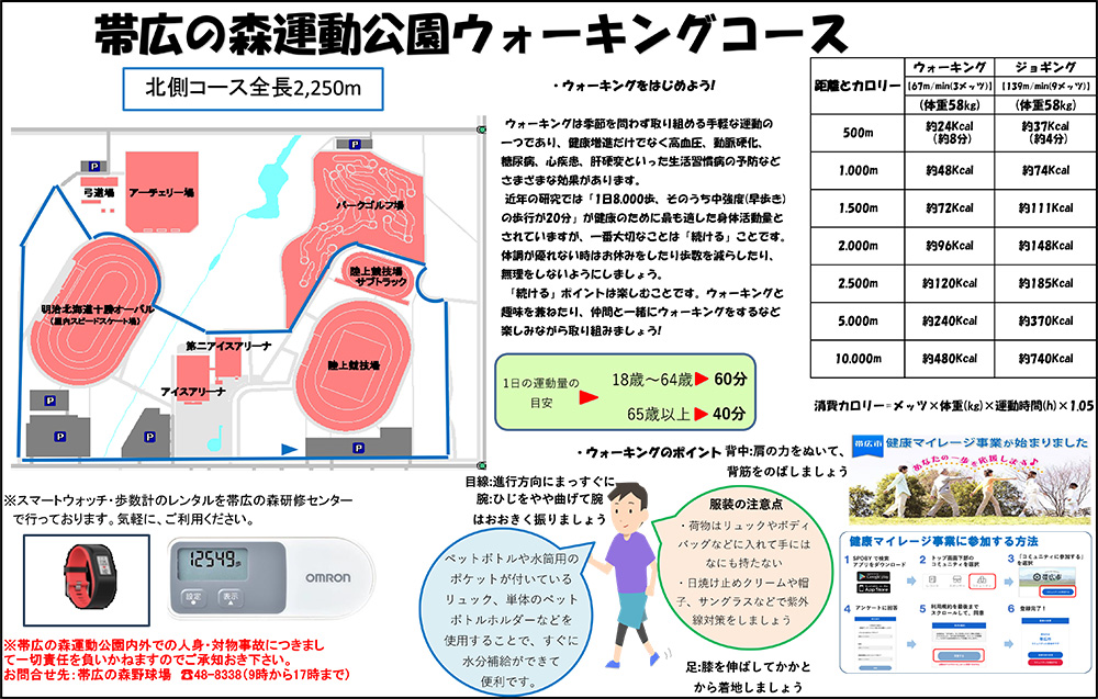 北側コース